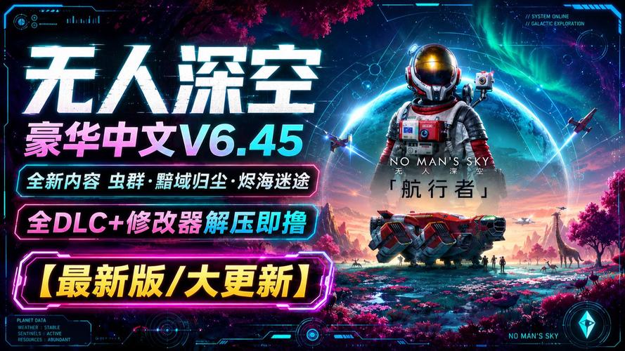 无人深空-豪华版_v6.45 官中-重大更新.虫洞+全DLC-赠修改器